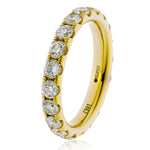 Micro Pave Full Eternity Ring 3.20ct